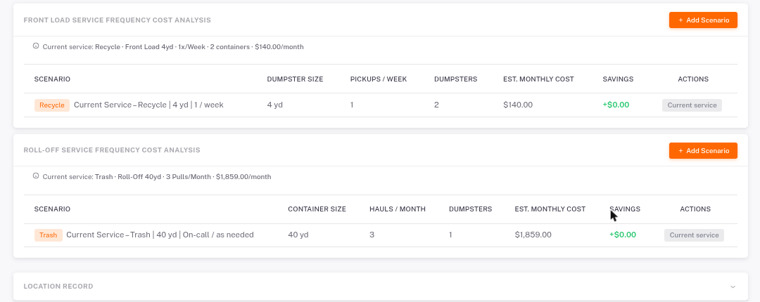 Your current service is the first row. Add scenarios to compare.