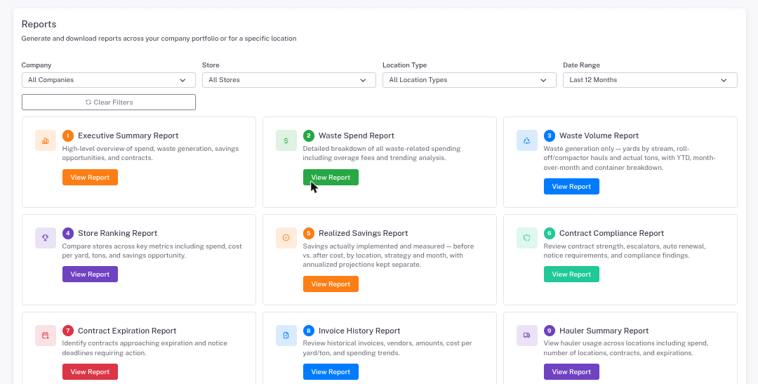 The Reports page. Choose your filters, then click View Report.